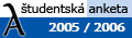 Študentská anketa